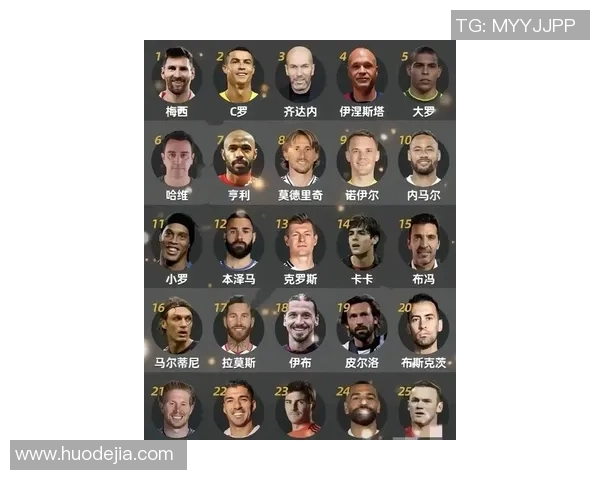 普京心目中的足球明星盘点及其与俄罗斯足球的渊源