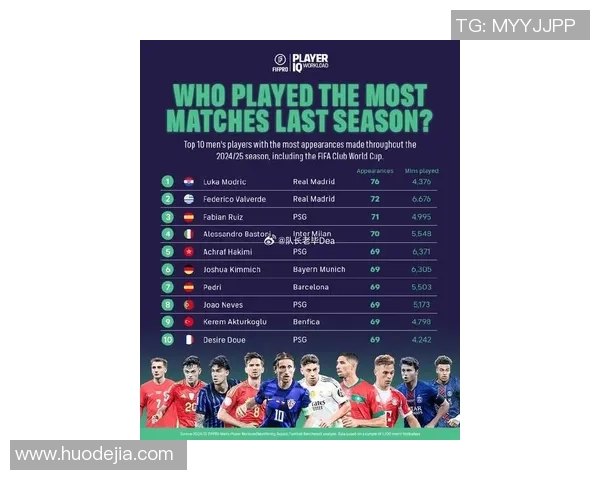 足球明星在赛季中的各项数据表现最差的球员盘点与分析 足球明星在赛季中的各项数据表现最差的球员盘点与分析