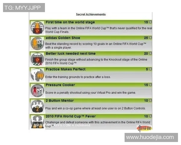 足球明星的成长历程与成就解析英语阅读翻译指南 足球明星的成长历程与成就解析英语阅读翻译指南