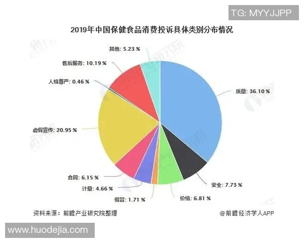 独家分析：杭州极限运动队的意识对比