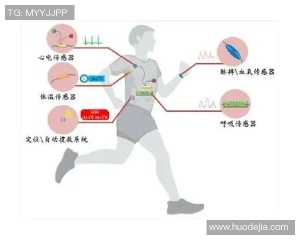 科学极限运动：技术训练方法